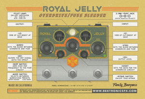 Beetronics Royal Jelly